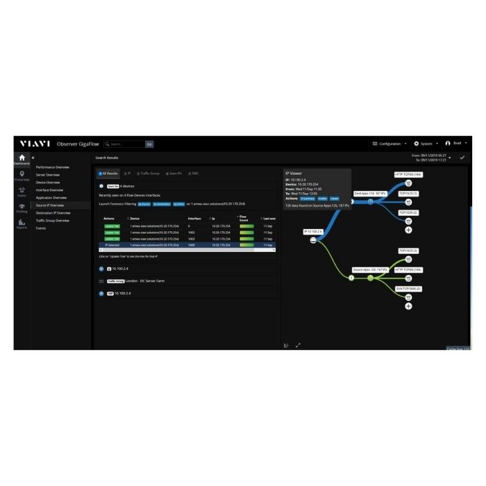 VIAVI  Observer GigaFlow